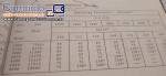 Homogeneizador � cilindro Crepaco APV